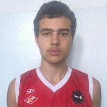 Федоров Егор Алексеевич